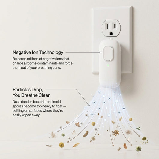 Breathly Ion Plus