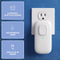 Breathly Ion Plus
