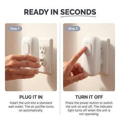 Breathly Ion Plus