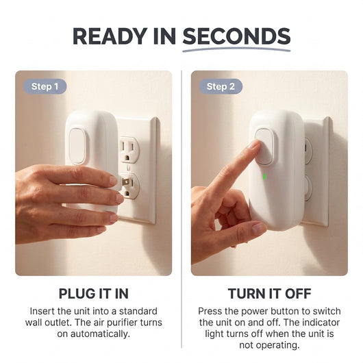 Breathly Ion Plus